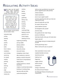 PDF of Regulating Activity Ideas worksheet. At the top, it writes "What helps you feel good? Alive? Calm? Energized? Better? What gives you energy? What about your kids? Everything in life is better when you (and your kids) have had restorative sleep. Here's a book full of practical suggestions: Sleep Smarter by Shawn Stevenson". The main page says "Here are options used by autistic kids and adults I know: restorative sleep, writing, drawing, hiking, puzzles, games, baths, time in nature, meditation, rock climbing, swimming, art classes, reading, painting, prayer, coloring, sports, yoga, climbing trees, martial arts, cooking, baking, knitting, crochet, gardening, taking a nap, dancing, building, creating, surfing, inventing things, keeping a journal, going for a run, choral singing, listening to music, organizing something, solving riddles, playing outdoors, forest bathing, time with animals, time with friends, untangling a mess of yarn, daily movement or exercise, playing a musical instrument, travel (local or long distance), helping others, visiting museums or cultural attractions, religious or spiritual observances, building or inventing things, learning crafts and skills, unstructured playtime." To the side, it writes "Self-care ideas specifically for busy parents (all are suggestions from other parents): reframe behavior, adjust expectations, lean on your support system, prioritize spending time with your kids over cleaning the house, play and laugh with your kids, be creative with your kids, special bedtime routines, be kind/gentle with yourself, prioritize sleep, feel grateful for the "small" things, practice mindfulness, take deep breaths while your kid melts down, forgive yourself, acknowledge what you're already doing for yourself, let the good things sink in. What is self-care for you as a parent?" Lastly, at the bottom it writes "ideas especially for sensory needs: weighted blankets and vest, downtime and rest, shaking it out, fidget toys, wiggle cushions, balance boards, trampolines, swings or hammocks, the Safe and Sound Protocol, the Wilbarger Protocol of bushing and compression."